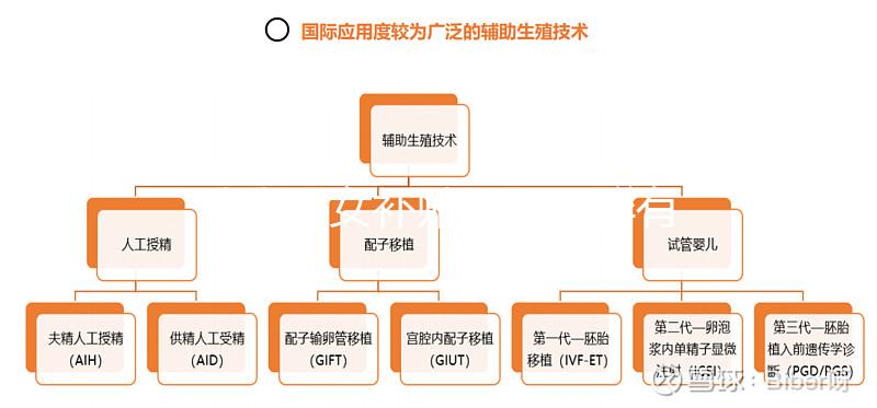 獨(dú)生子女補(bǔ)貼領(lǐng)取人群有三類，不同人群的領(lǐng)取部門有差異