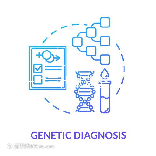 第一二三代試管嬰兒，終于講清楚了