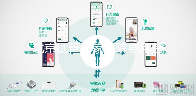 北京試管哪家醫(yī)院費(fèi)用合理，流程簡(jiǎn)單，成功率有保障？