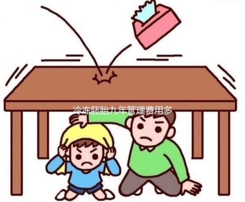 冷凍胚胎九年管理費用多少大揭秘，內含解凍成功率分析