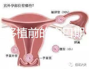 凍胚移植前的窗口期怎么判斷要早知，或與月經周期有關系