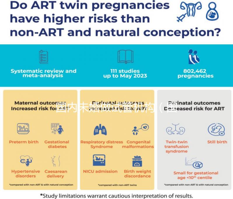 國內未婚做試管機構（國內未婚做試管機構要多錢）