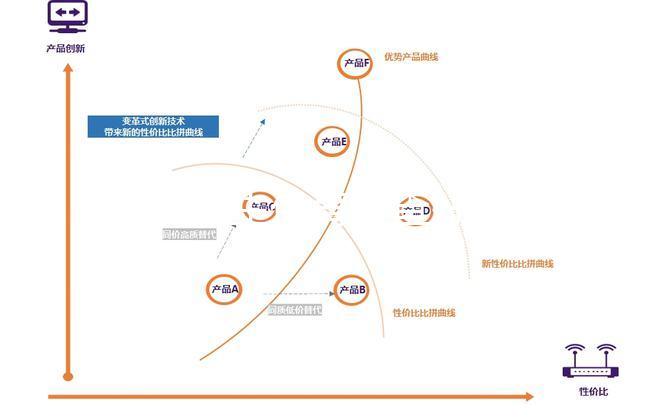 上海優生優育檢查好的醫院速覽，選對機構能享受免費政策
