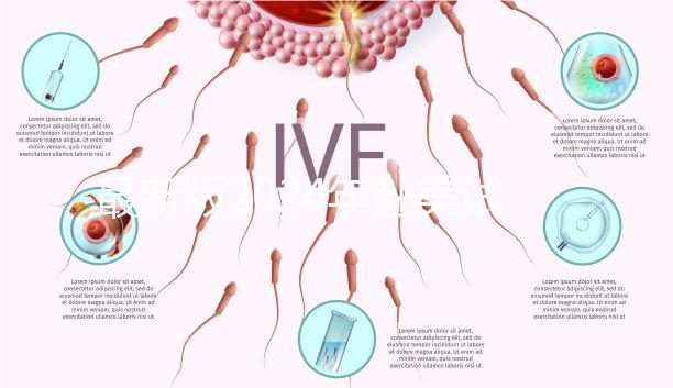 最新版2024年赴美試管嬰兒出入境指南(入境流程/出境說(shuō)明)