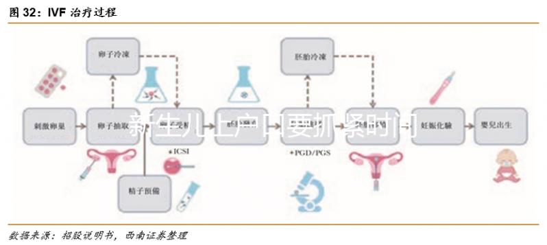 新生兒上戶口要抓緊時間，超過期限這筆錢可能領不了