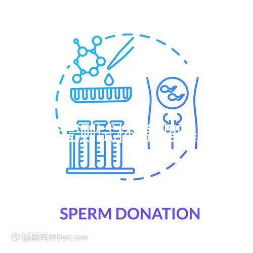 宮胎寶測試杯原理曝光，是騙局還是真的看完便知道