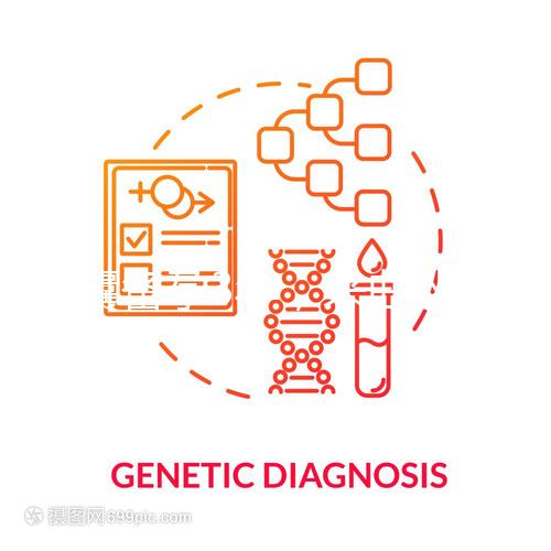 多囊備孕3年，來曲唑片促排成功懷上雙胞胎，懷孕經歷分享