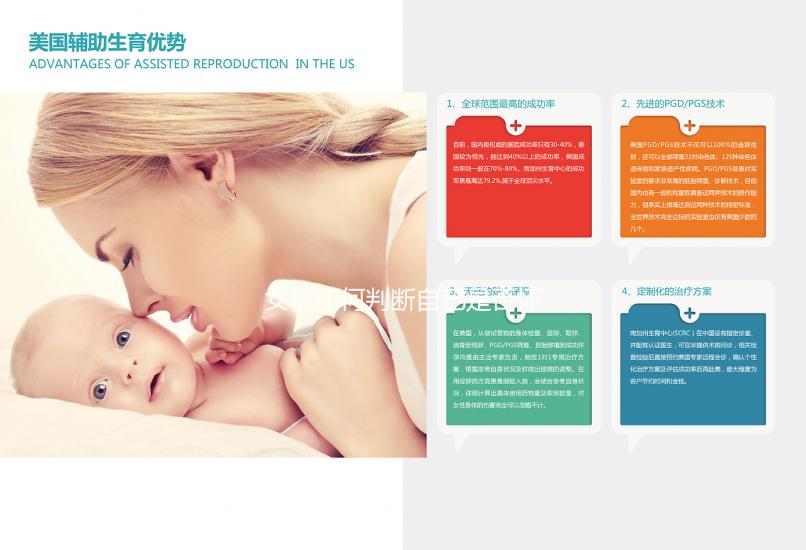 女性如何判斷自己是否懷孕？