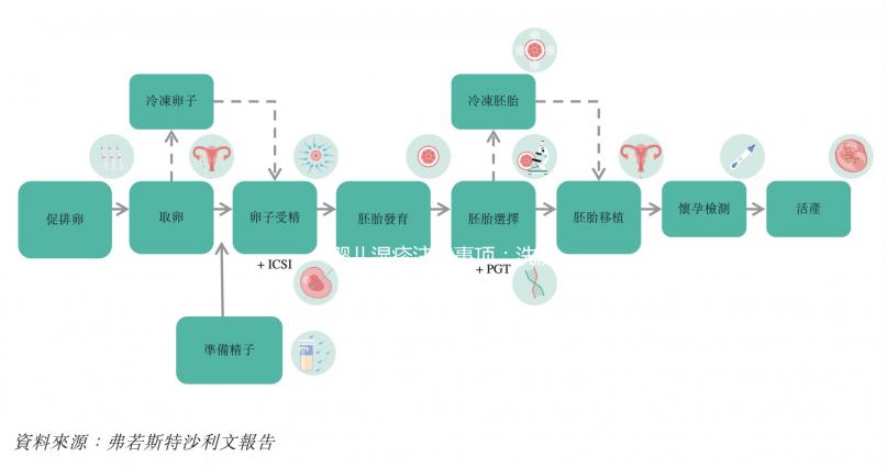 嬰兒濕疹注意事項(xiàng)：洗澡溫度、曬太陽、日常飲食都要重視