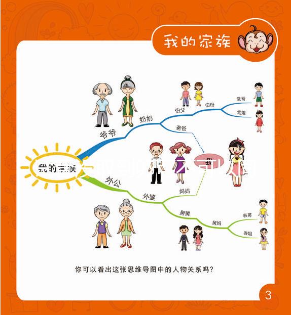 試管沒(méi)取到卵可不可以同房別還不造，最遲得等待這個(gè)時(shí)間