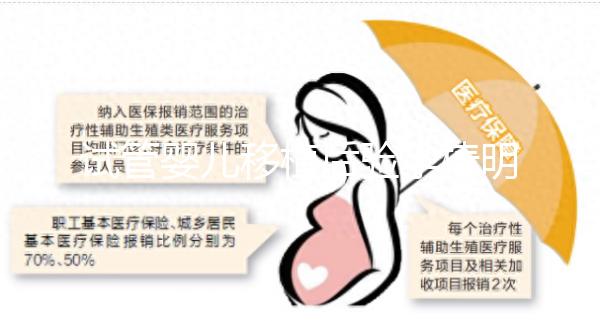 試管嬰兒移植后驗孕棒明明兩道杠，為什么醫生說我沒懷孕？