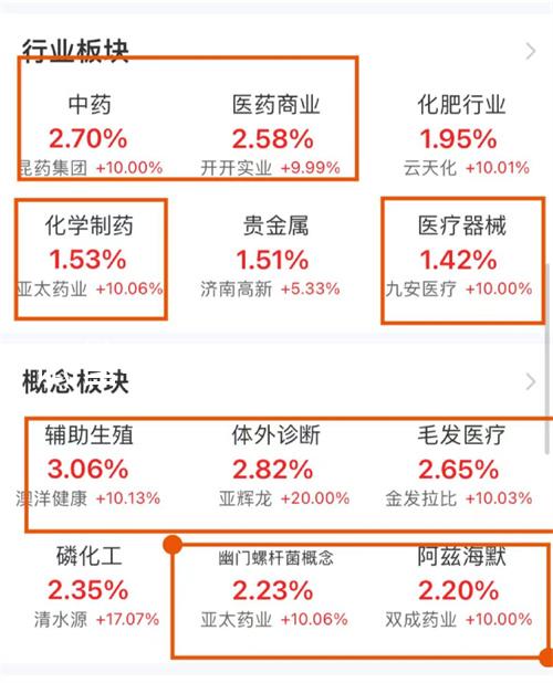 試管嬰兒周期胎停不是優生劣汰？是免疫紊亂搗的亂