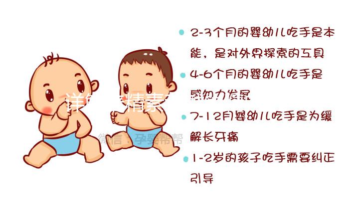 詳解培精素和勃銳精的四大區別，對比看看就知選哪個好