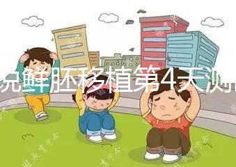 誰說鮮胚移植第4天測(cè)出白板就失敗了，驗(yàn)孕真太早了！