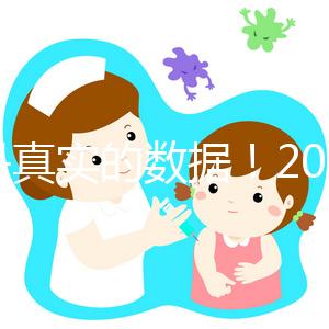 這是真實的數據！202年，我們將討論美國和中國試管嬰兒的成功率