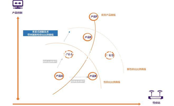 風濕熱的治療（風濕熱的治療原則）