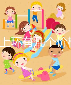 2024上環(huán)有幾個價格清單，找對醫(yī)院最便宜的100元也能搞定