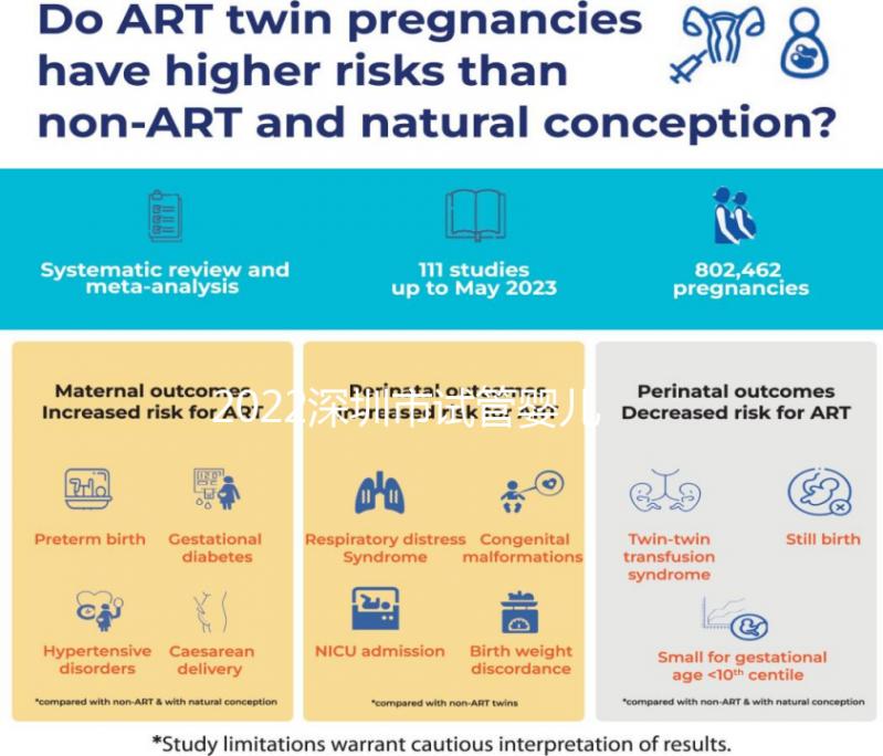 2022深圳市試管嬰兒公立醫院排名，最好的是它？
